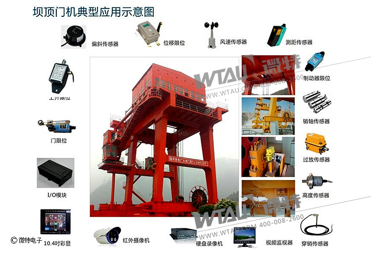 水電站橋、門機整體安全監(jiān)控管理系統(tǒng)