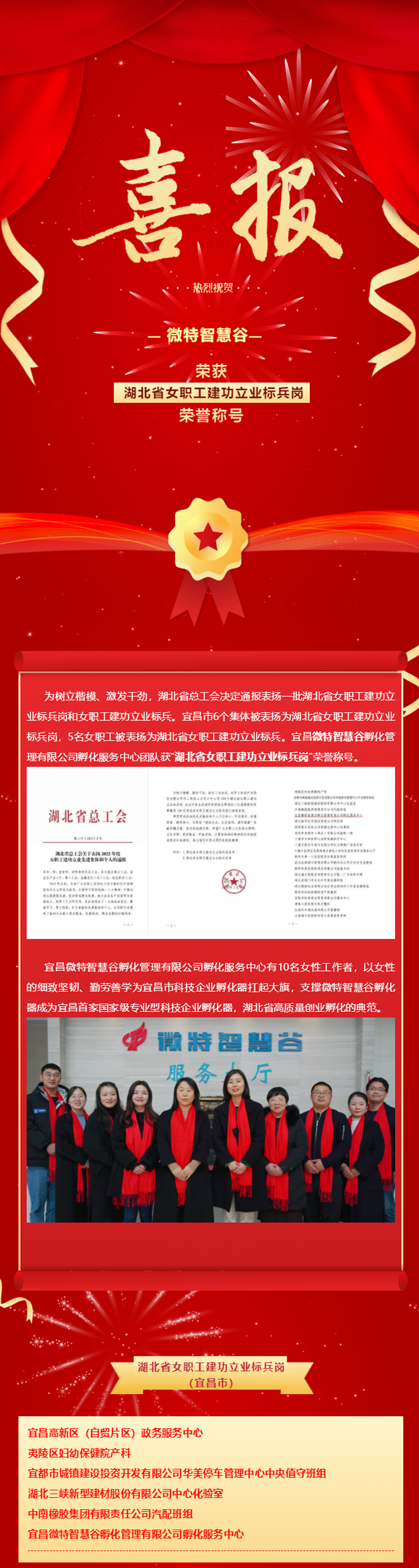 喜報！微特智慧谷獲“湖北省女職工建功立業標兵崗”榮譽稱號